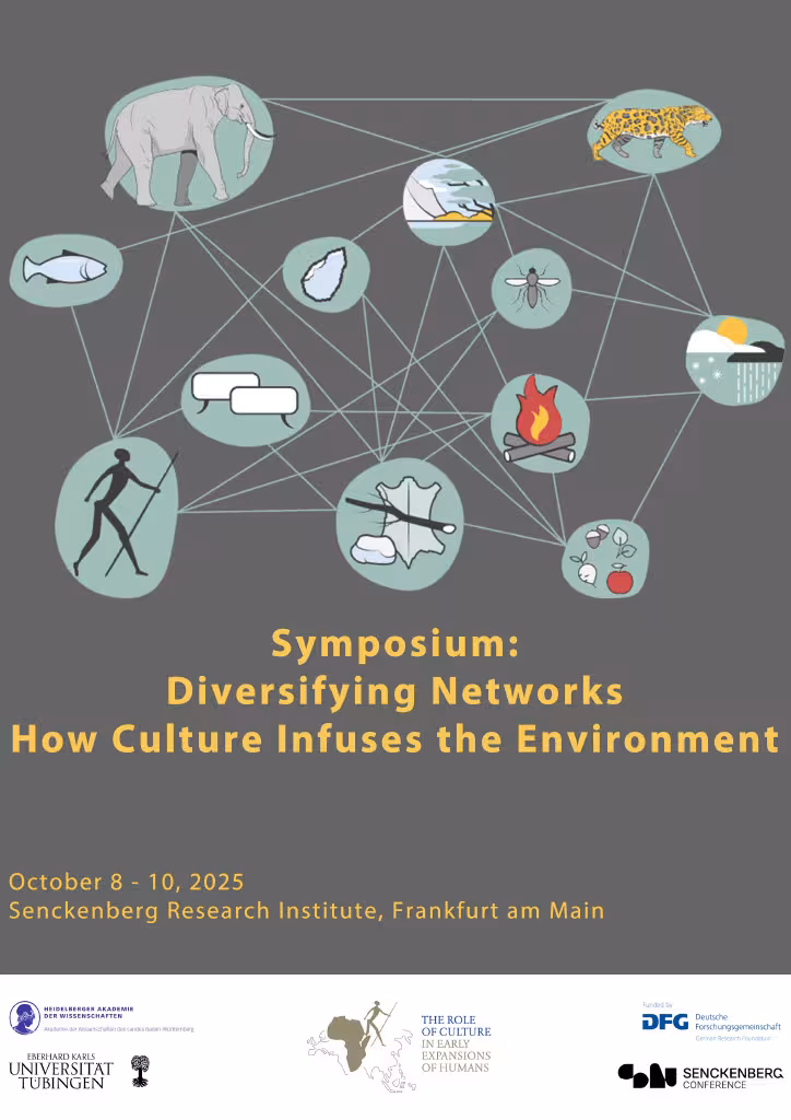 Diversifying Networks Symposium 2025 Titelblatt