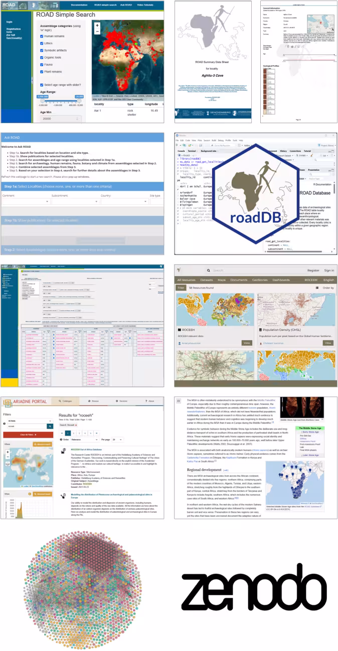 The multiple access points to the ROAD database