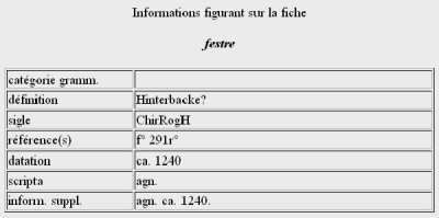Fiche digitalisée du DEAF